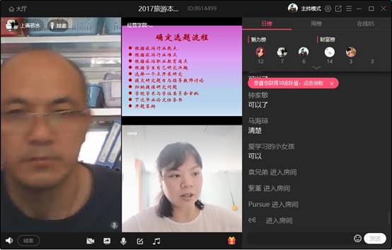 说明: C:\Users\LENOVO\Desktop\中等职业师范教育定位\本科毕业论文工作\毕业论文选题启动会议\会议照片截屏\流程.png