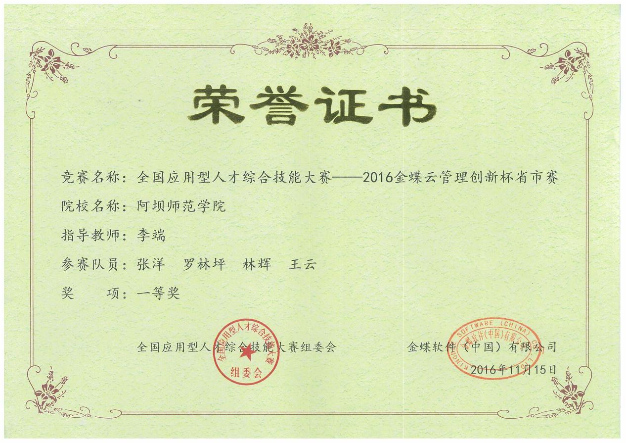 说明: 指导教师4